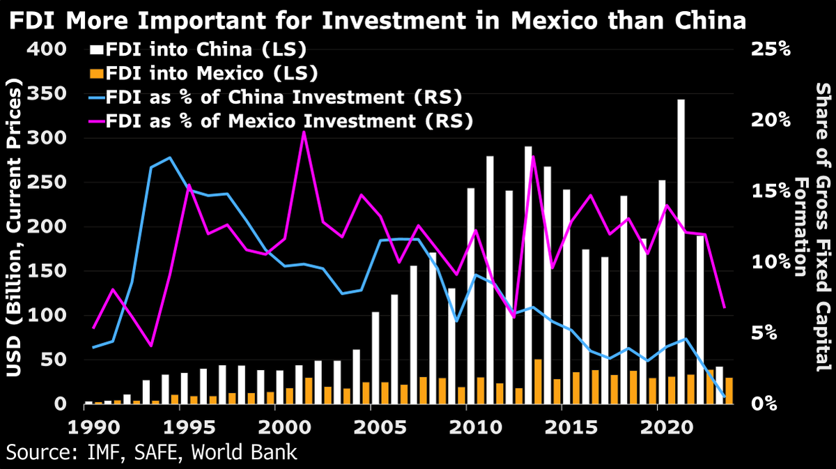 Gerard DiPippo tweet media