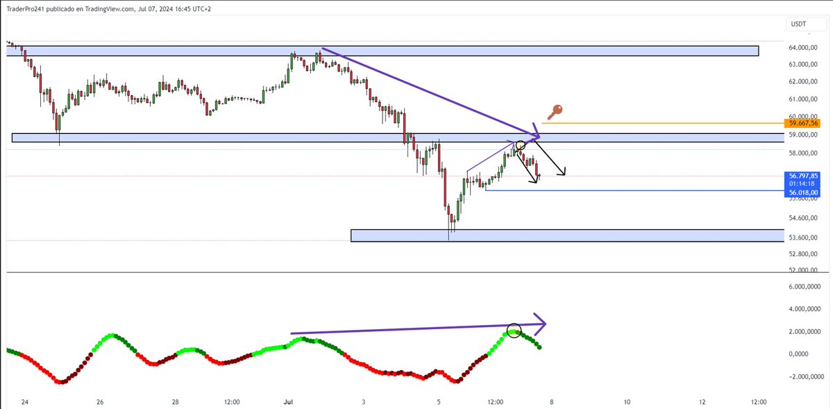 TraderPro2420 tweet media