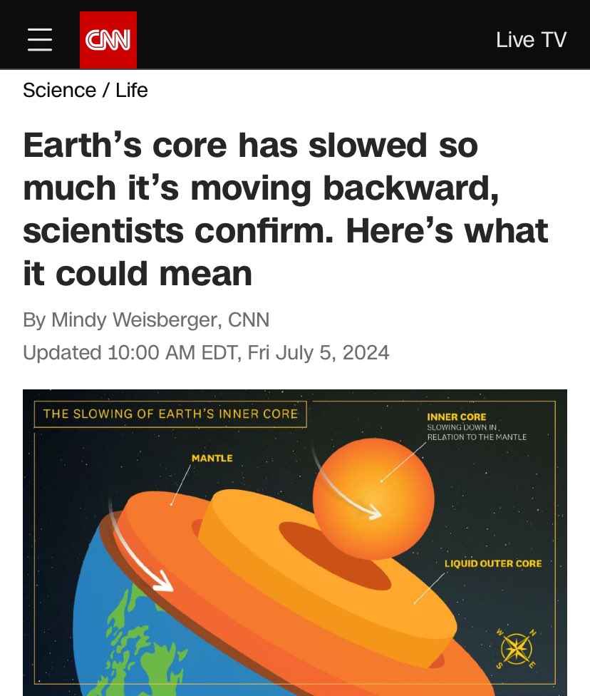 TheBreakingRprt's tweet photo. 🚨#BREAKING NEWS: Scientists confirm Earth's inner core has been slowing down its rotation since 2010 and may even be moving in reverse. This could slightly alter the length of our days.  #Science #Earth #InnerCore https://t.co/PQIj3Qn1x4