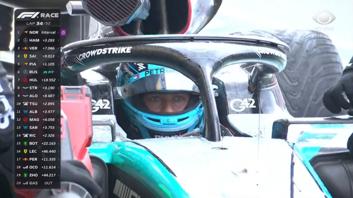 blog_formula1's tweet photo. GEORGE RUSSELL ABANDONA O GP DA GRÃ-BRETANHA. https://t.co/A2zL5MxGfO