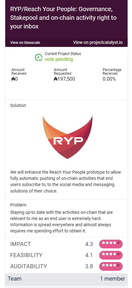 Here is your Sunday task: Have you voted in this round of Catalyst yet? Four more days are left.

Give RYP a look while you are in it - the only way I will be able to continue pouring day after day into these projects is if it it's not my free time.