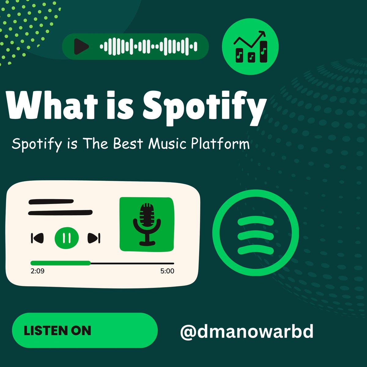 dmanowarbd's tweet photo. ⏮Spotify is a leading music streaming platform with millions of songs and podcasts. Users can create playlists, discover new music, and enjoy personalized recommendations. Spotify is available on multiple devices and offers both free and premium subscription options.🔊

#spotify https://t.co/dPyZC8OL5k