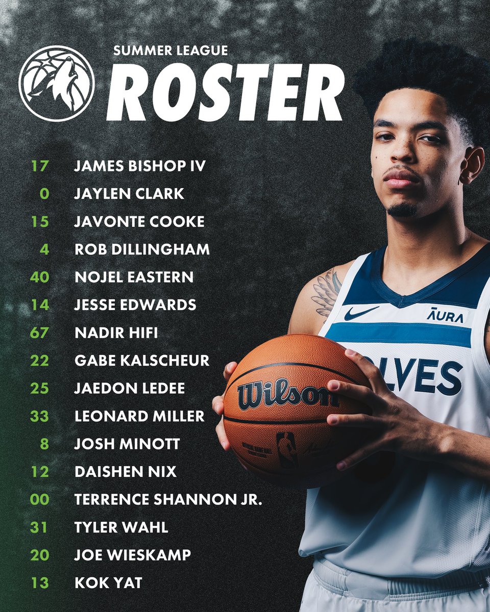 Timberwolves's tweet photo. summer Wolves 🎰 https://t.co/GUJhLiCR92