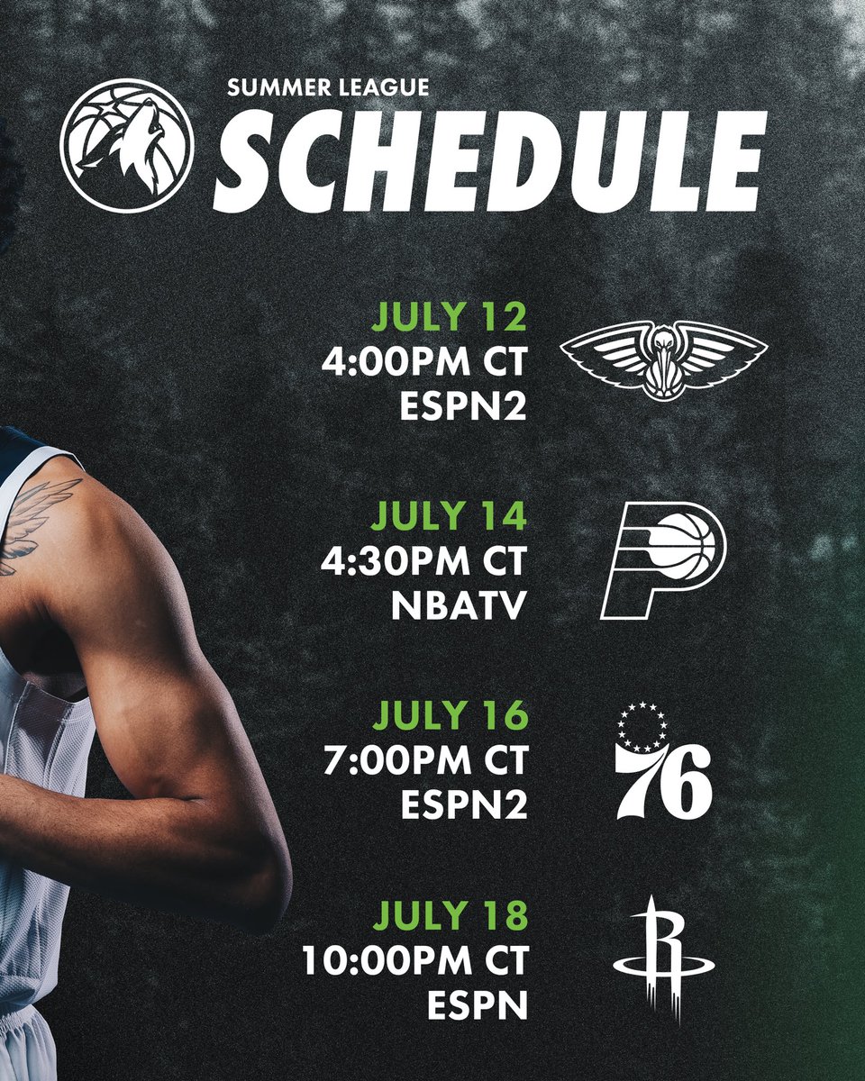 Timberwolves's tweet photo. summer Wolves 🎰 https://t.co/GUJhLiCR92