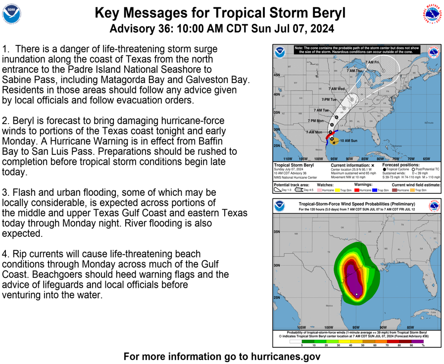 Here are the Key Messages for Sunday morning for strengthening Tropical Storm #Beryl.  Full advisory: hurricanes.gov