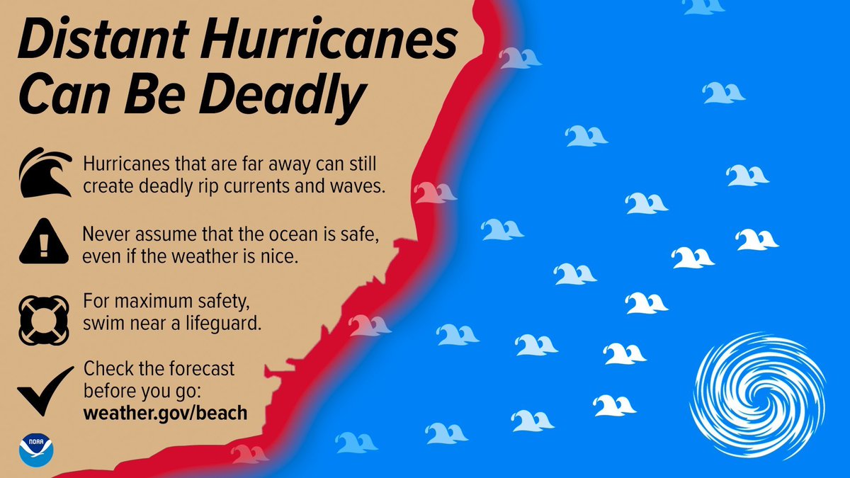 NHC_Atlantic's tweet photo. We wanted to emphasize the risk of rip currents from #Beryl, which will cause life-threatening beach conditions through Monday across much of the Gulf Coast. Beachgoers should heed warning flags and the advice of lifeguards and local officials before venturing into the water. https://t.co/VDYnnSEQk7