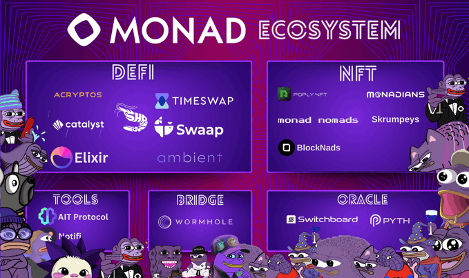 macman.eth tweet media