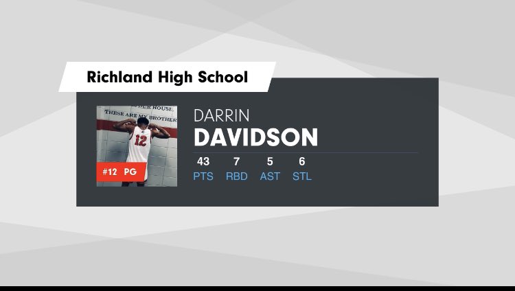 Darrin1Davidson's tweet photo. @TheCoachSlone Darrin Davidson 
6’0
3.8
Richland ms
Richland High school https://t.co/baidOIaOWk