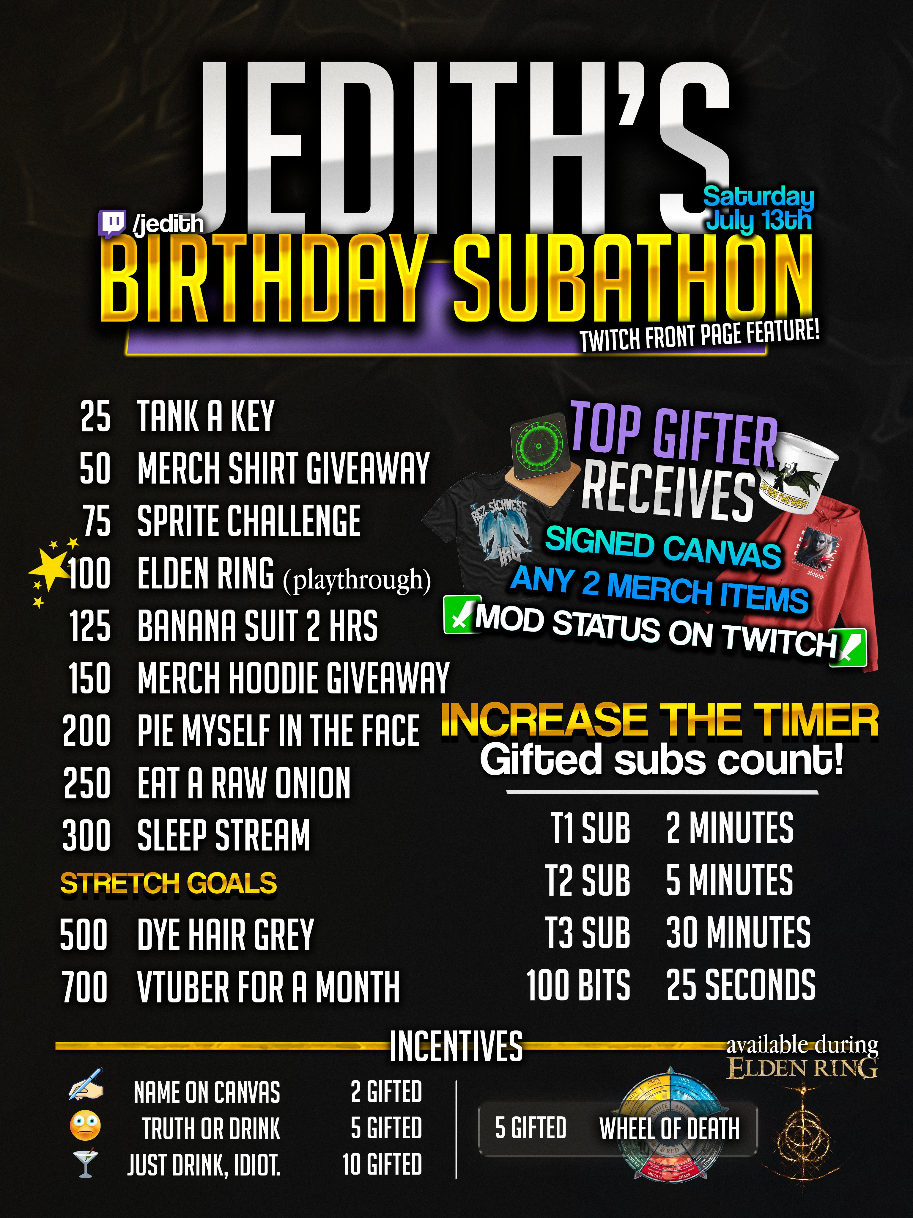 Jedith on X: “PREPARE YOURSELVES & YOUR SUBS Next Saturday, July 