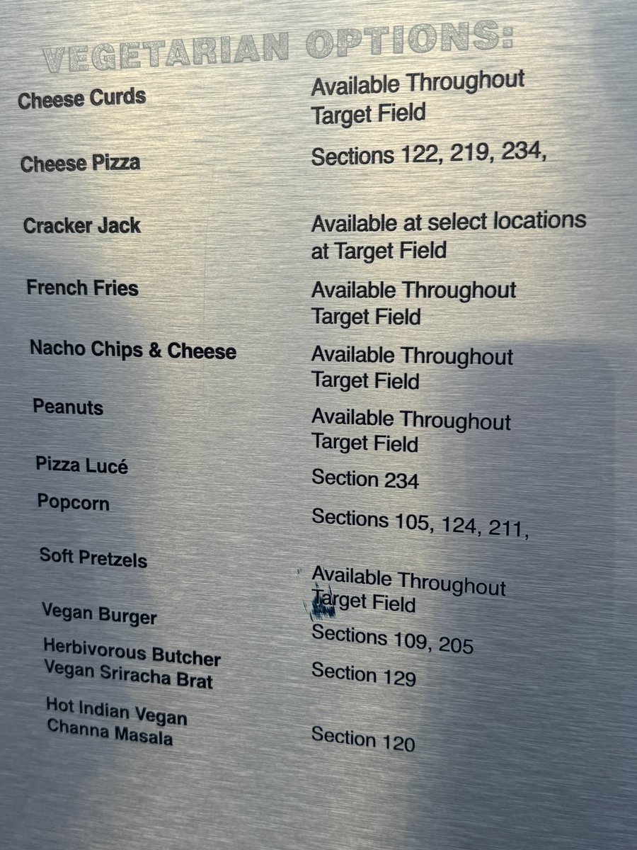 On display at Target Field, home of <a href="/Twins/">Minnesota Twins</a> baseball. ⚾️  #vegan