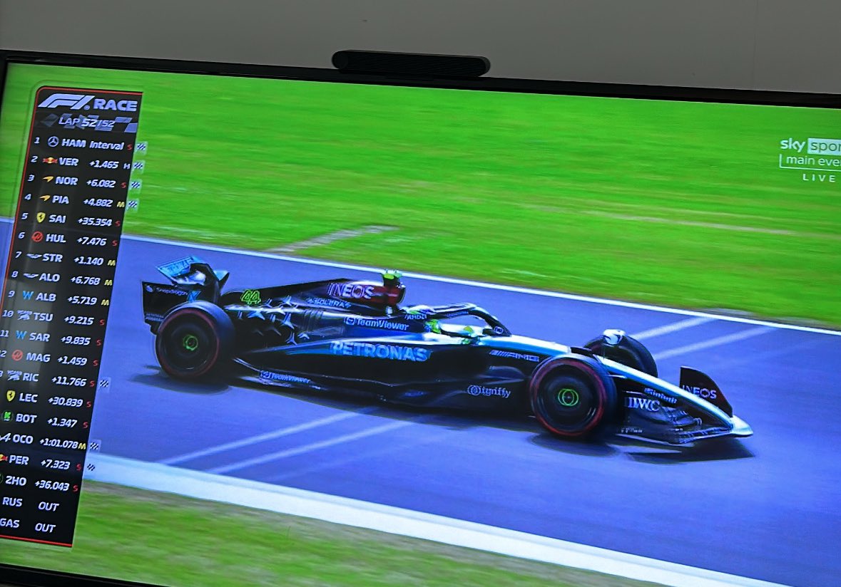 What. A. Race!! #BritishGP #F1 <a href="/LewisHamilton/">Lewis Hamilton</a>