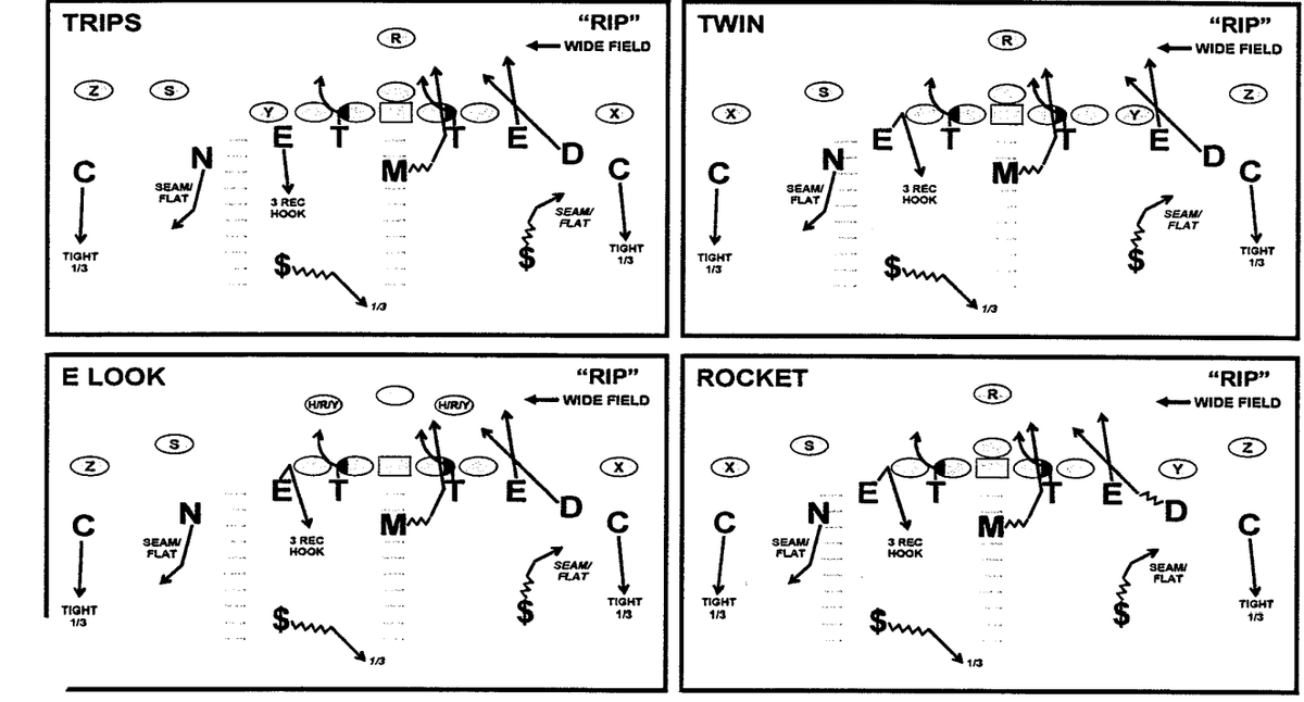 coachkou tweet media
