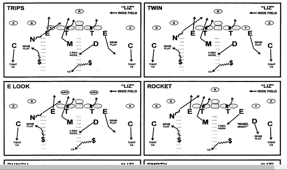 coachkou tweet media