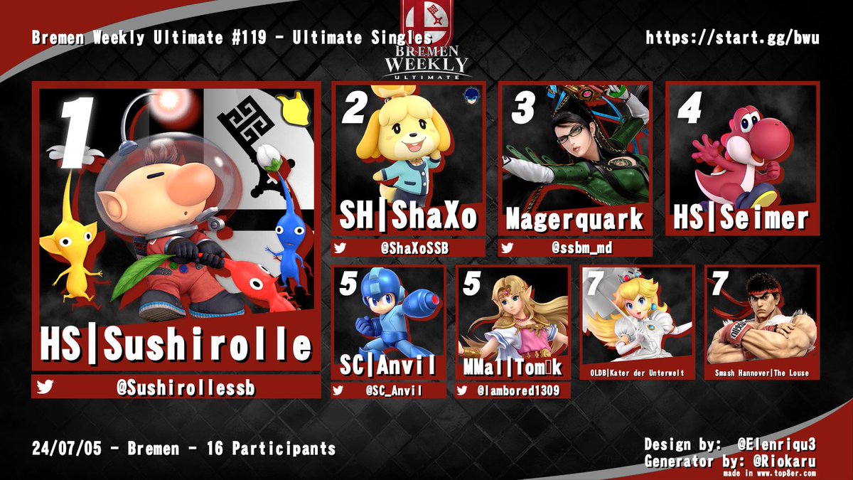 SH | ShaXo tweet media