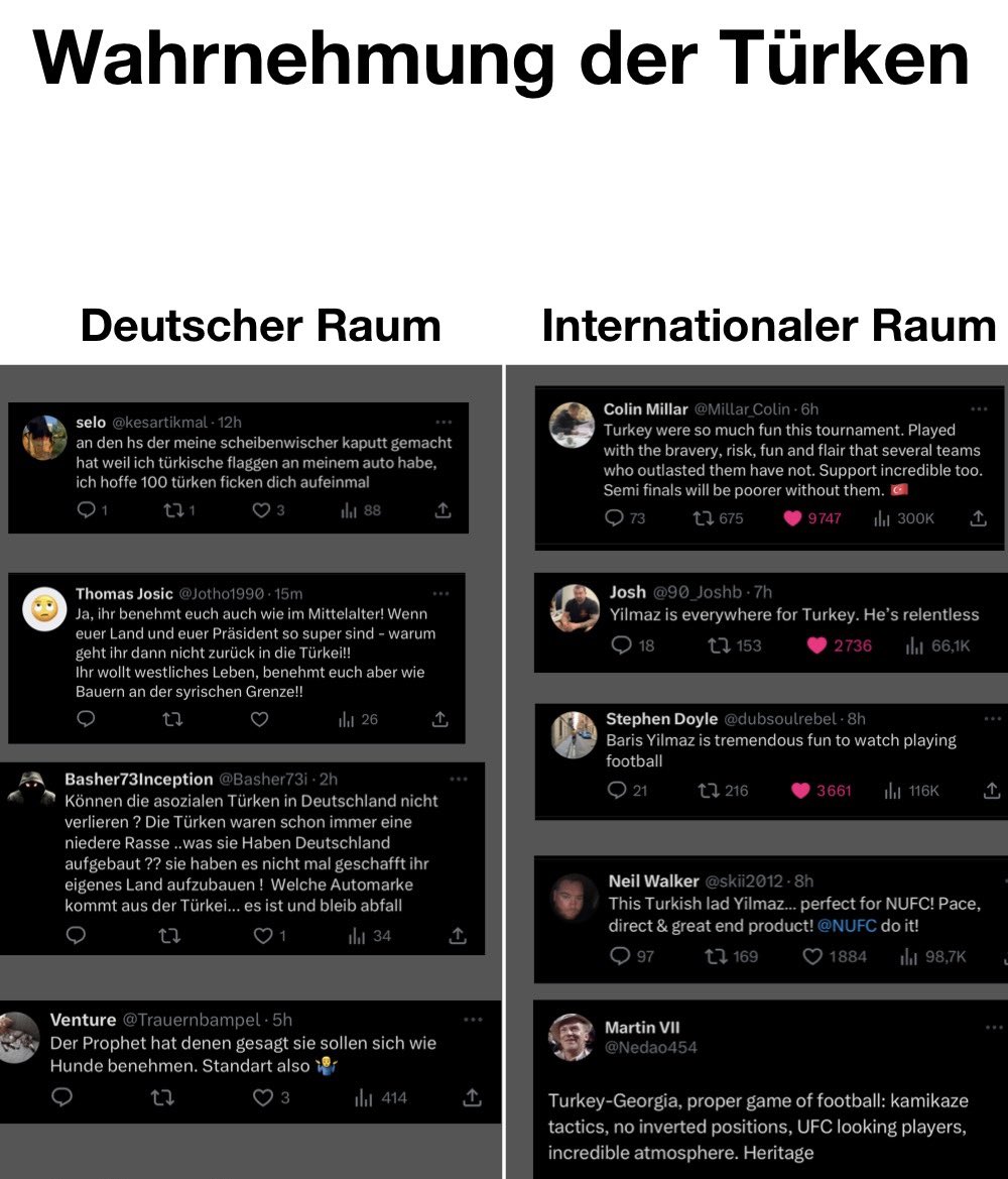 Der Türkenhass ist seit der EM wieder stärker geworden und salonfähiger denn je. Es gibt genug Fans, die die Hymne anderer Nationen auspfeifen, unangemesse Sachen singen oder Gegenstände aufs Spielfeld werfen, aber wieso auch immer sind die Türken immer im Fokus.. 🤔