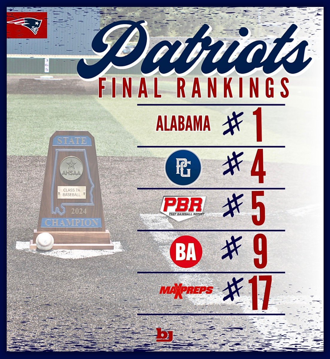 Bob Jones Baseball tweet media