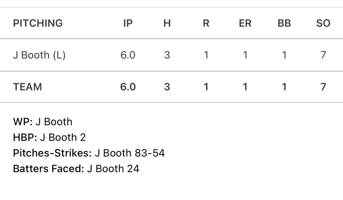 Frank Russo tweet media