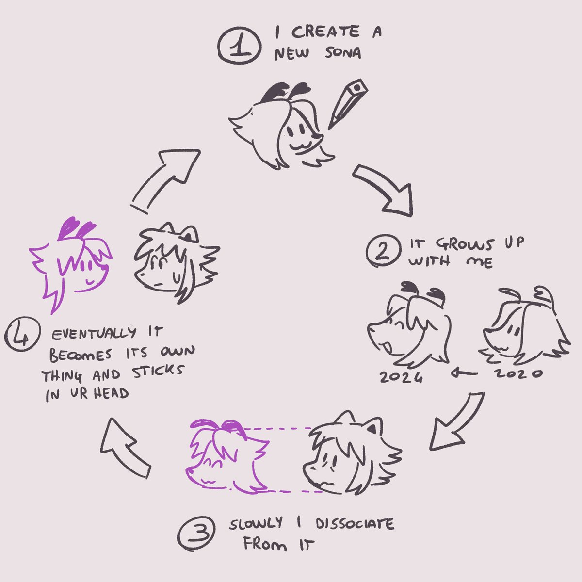 spettr0_'s tweet image. what is this thing called?