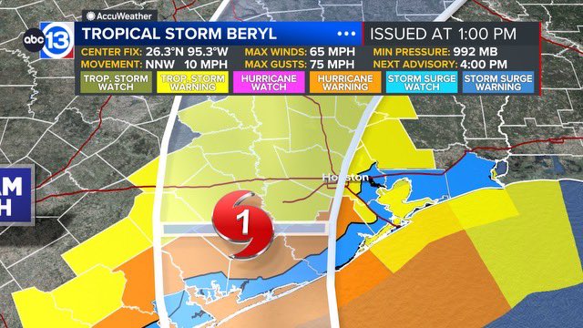 Now all of Brazoria &amp; Wharton County are under a Hurricane Warning. A Hurricane Watch has also been issued for Galveston Island. #Beryl’s track has continued to shift ever so slightly east, raising our chance of receiving bigger impacts from Beryl. <a href="/abc13houston/">ABC13 Houston</a>