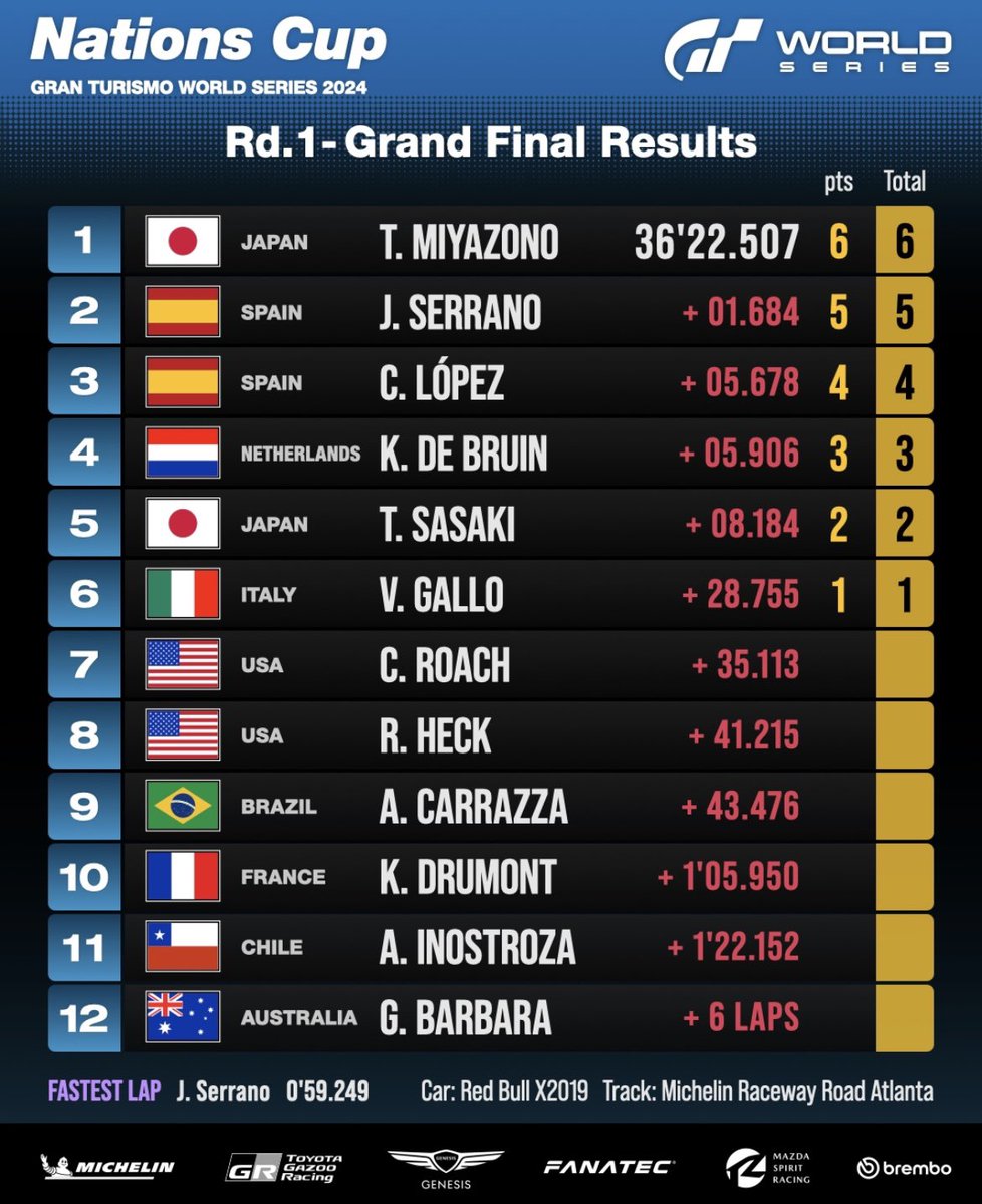 Jose Serrano tweet media