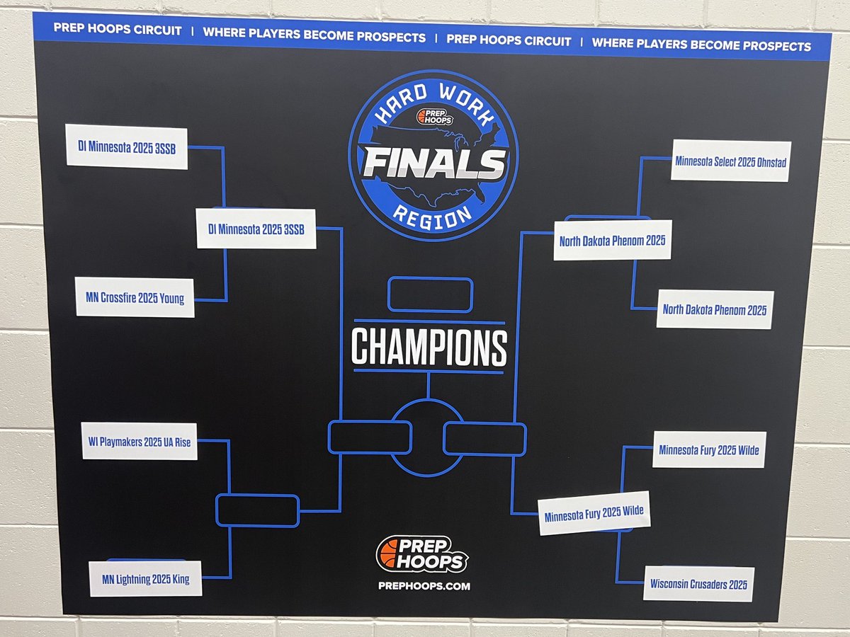 DAK Hoops (@dakshoops) on Twitter photo 👀👀👀 <a href="/NDPhenom2025/">ND Phenom 2025</a>
Here comes the FINAL4️⃣ <a href="/PHCircuit/">Prep Hoops Circuit 🏀</a>
#PHHardWorkFinals
Representing the Dakotas! 👀👀👀 <a href="/NDPhenom2025/">ND Phenom 2025</a>
Here comes the FINAL4️⃣ <a href="/PHCircuit/">Prep Hoops Circuit 🏀</a>
#PHHardWorkFinals
Representing the Dakotas!