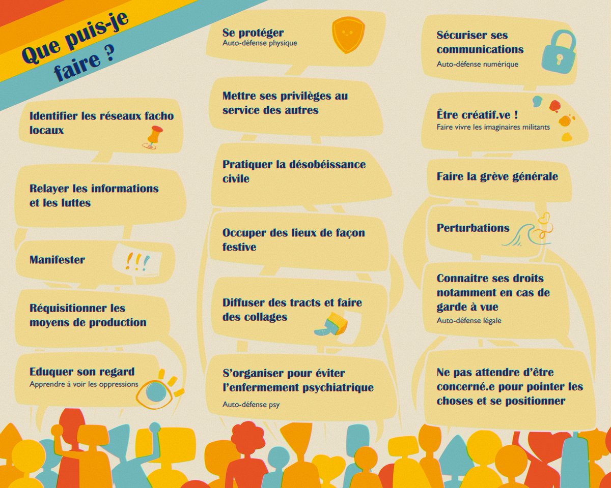 lapsyrevoltee's tweet photo. Vous ne vous reconnaissez pas dans le #RN #ElectionsLegislatives2024, vous voulez #AgirContrelaHaine ? Voici un document co-écrit avec des militant.e.s concerné.e.s pour vous donner des idées d'actions/d'engagement, en ligne/IRL, pour toutes sensibilités/capacités. A diffuser +++ https://t.co/f0j2g394Ej
