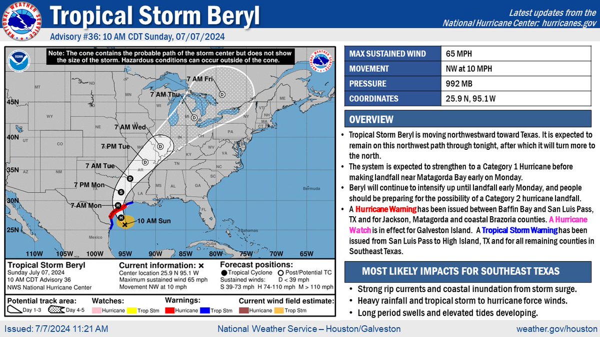 NWSHouston's tweet photo. Here is the latest update on #Beryl. The new forecast is very similar to the last one,  just slightly further to the east. Beryl is still expected to make landfall early Monday Morning  near Matagorda Bay as a Category 1 Hurricane. #TXwx #HOUwx https://t.co/PpRZ4OJNfM