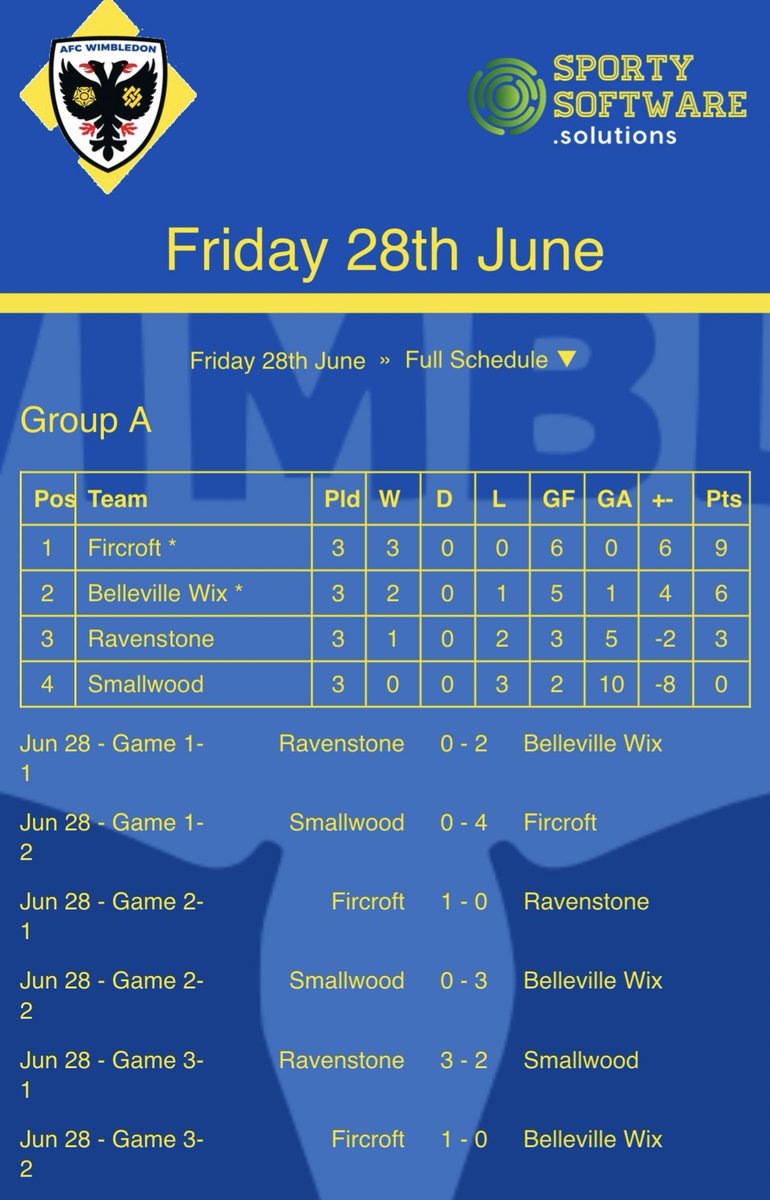 Y5@fircroft.family tweet media