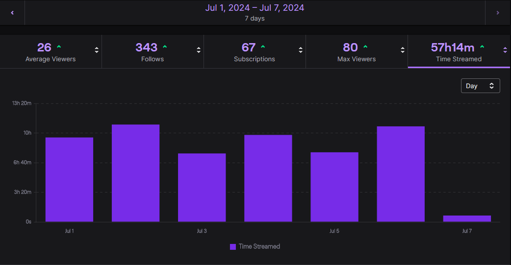 Killarsftw tweet picture