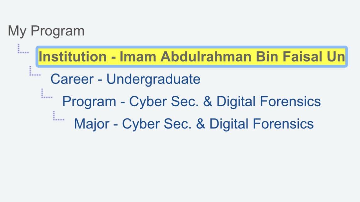 No need to fear, your favorite hacker is here