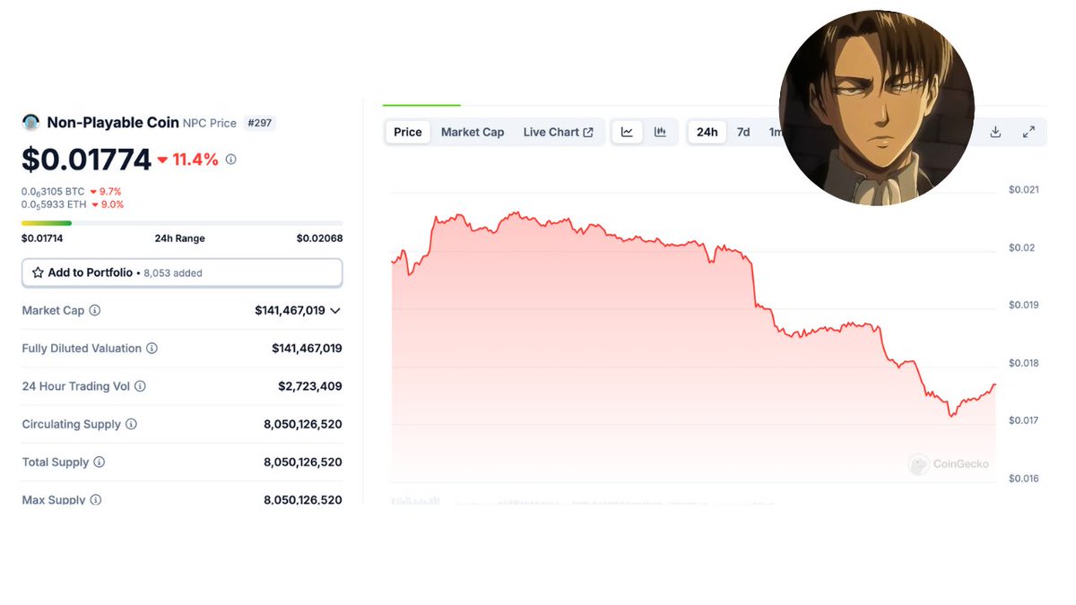 Altcoin Levi tweet media