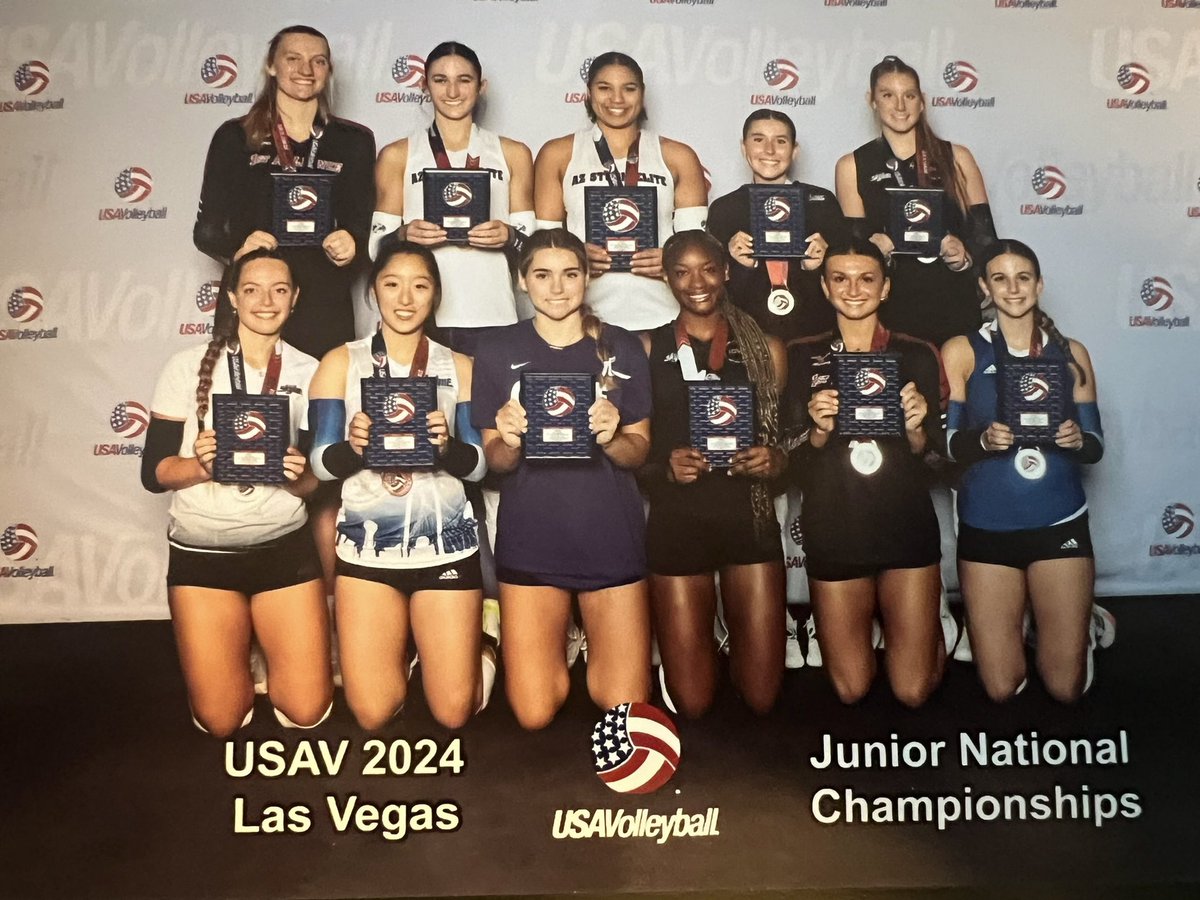 Coach “Ty” Warren tweet media