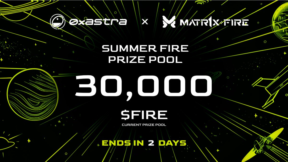 We're nearing the climax of our 'Summer Fire' with <a href="/Matr1xOfficial/">MATR1X FIRE</a> by 65,000+ txs!

The prize pool has hit 30,000 $FIRE and is just a leap away from the 40,000 target.

With only 2 days left, catch your last chance to share the $FIRE !

Rules Recap:
paragraph.xyz/@0xastra/the-s…