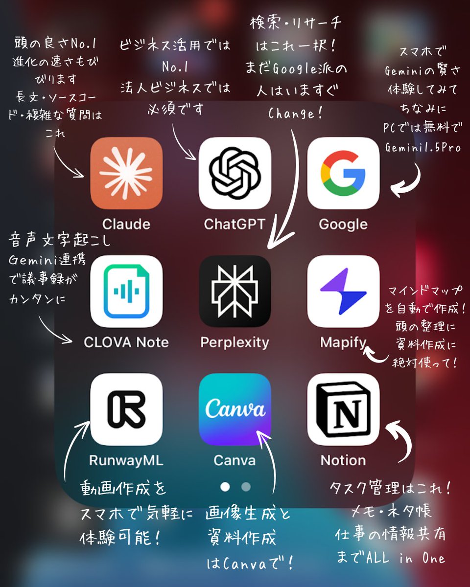 これ内緒ですが、法人向けにChatGPT研修を1300人に指導の私がスマホで使っているAIアプリはこちら。