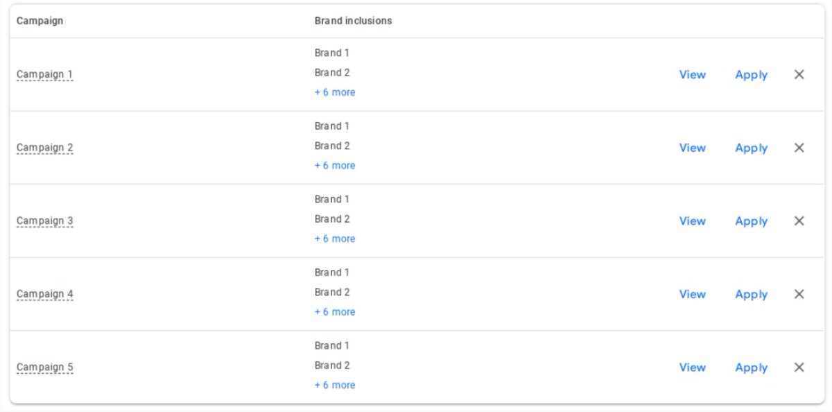 ArpitAgarwalEmo's tweet image. Google Search gets smarter!  New query matching = finding what you need faster. #SearchTips
Power up your searches!  Google refines query matching for better results. #DigitalMarketing #Tips #learning #Google