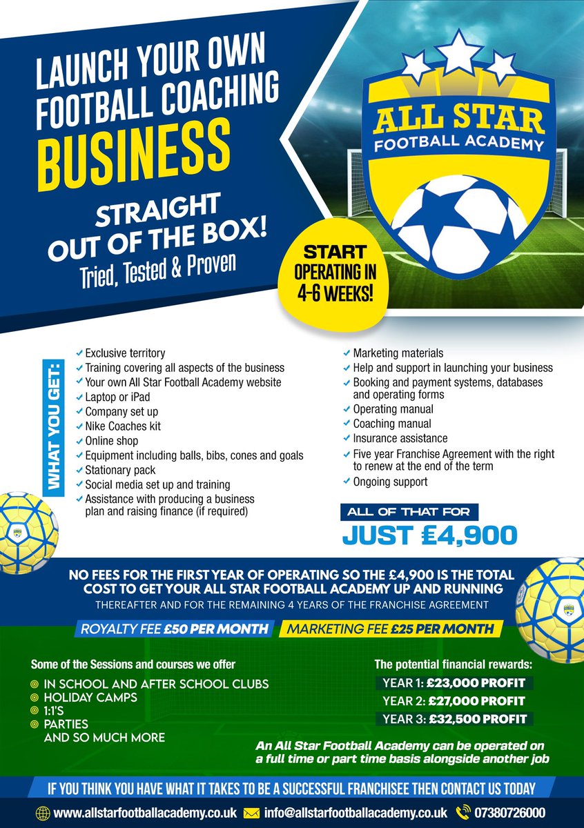 All Star Football tweet media