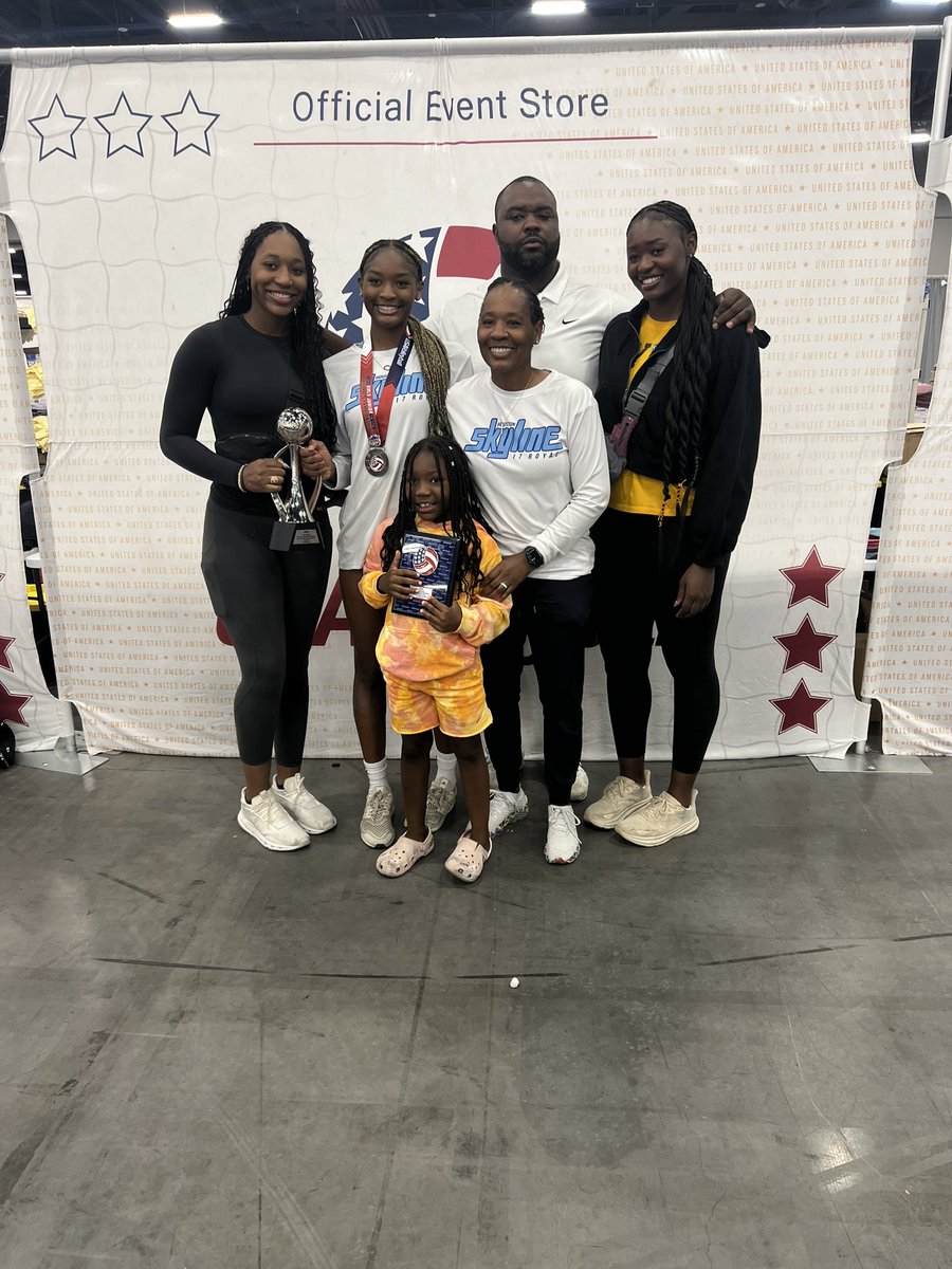 Coach “Ty” Warren tweet media