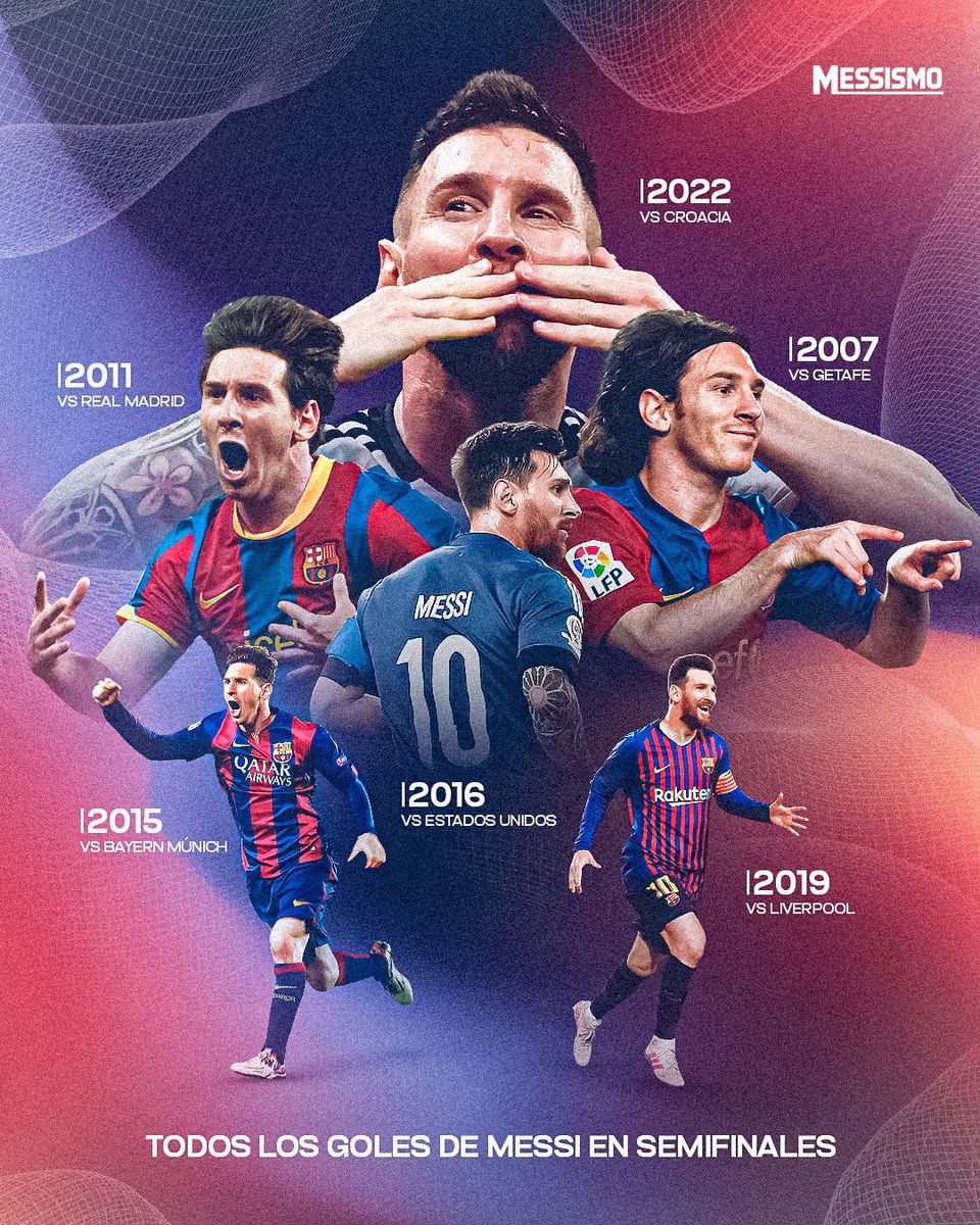 Messismo10's tweet image. Un hilo con TODOS LOS GOLES de MESSI en SEMIFINALES.

Disfruten.