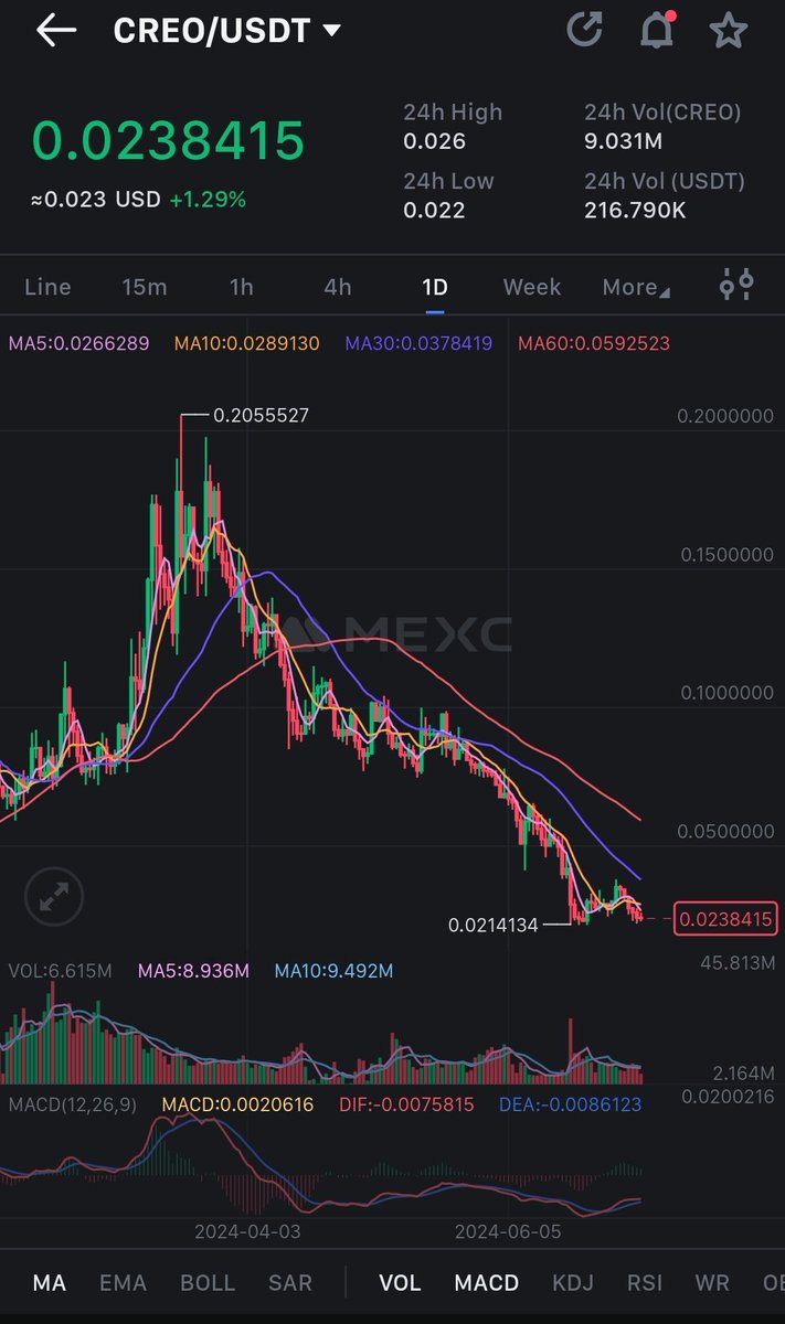 Crypto_X100_Hunter tweet media