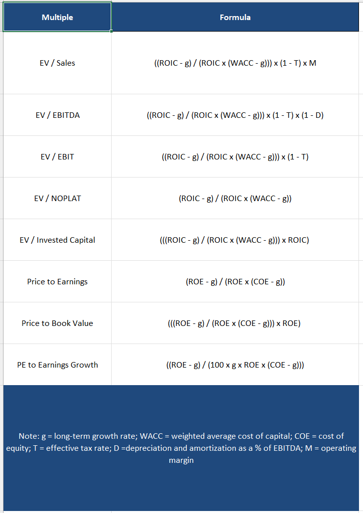 HedgeFund Hustle tweet media