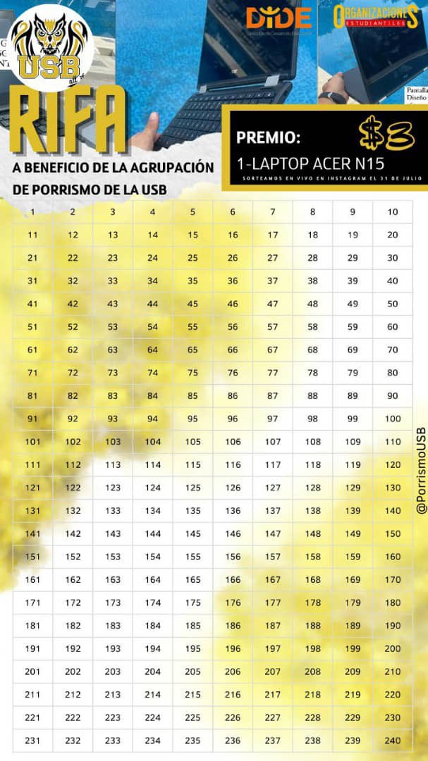 Club de Porrismo USB tweet media
