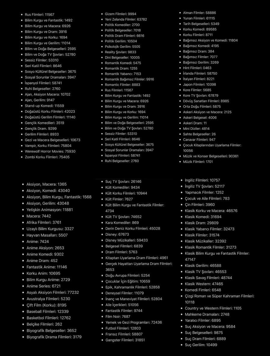 Netflix’te her filmin kategorisinin bir kodu var ve o kodu arama ekranına yazdığınız zaman istediğiniz filmler sizin önünüze geliyor:👇🏻