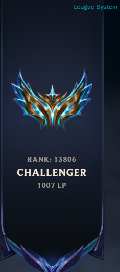 HoucsLoL's tweet photo. New peak https://t.co/hmKSf0olHk
