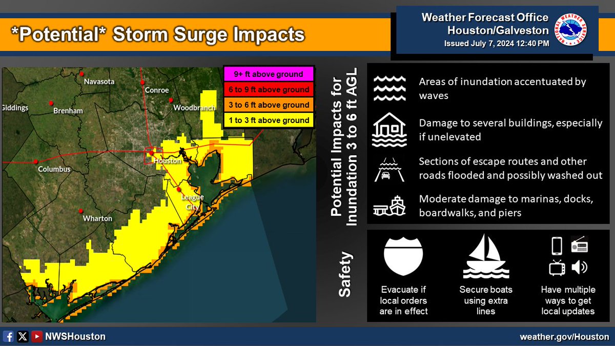 NWSHouston tweet picture
