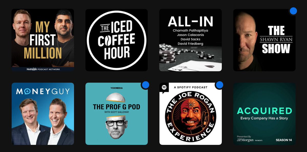 GrahamSchroeder's tweet photo. My favorite Top 8 Spotify Podcasts🎧
-@myfirstmilpod
-@theallinpod
-@ShawnRyanShow
-@moneyguyshow
-@joeroganhq
-#ProfGPod @profgalloway
-@TheICHpodcast
-@AcquiredFM
#Spotify #podcasts https://t.co/7wivy22Qzj