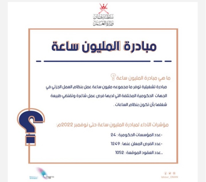 luxus460's tweet photo. #موظفي_ساهم_يناشدون_السلطان 
جميع المبادرات كانت مبادرات تشغيليه وليست تدريبيه والجهات الحكوميه كانت فيها شواغر وظيفيه ألا يحق لهم التثبيت في وظائف . بعد ان اجتازوا الاختبارات وانهوا جميع الإجراءات الامنيه . 
@Labour_OMAN 
@OMAN_MOF 
@OmanStateCounci 
@ShuraCouncil_OM https://t.co/RpgyDZVbDB