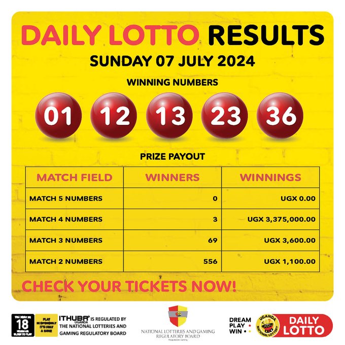 Draw Results for (07/07/2024)