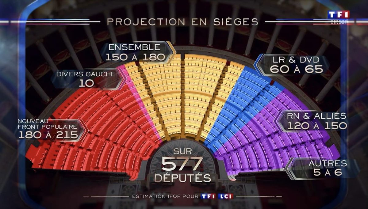 le3zaoui™ tweet media
