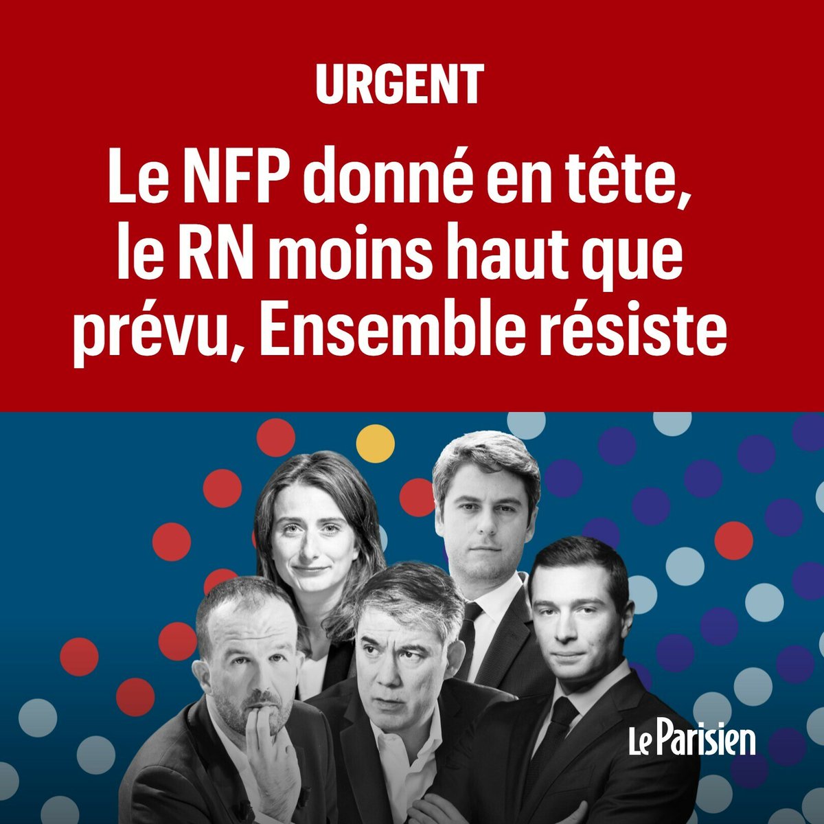 🔴 Aucune majorité absolue ne se dégage du 2nd tour des #ElectionsLégislatives2024, d'après les premières estimations : 

• 172 à 192 sièges pour le #NFP 
• 150 à 170 sièges pour #Ensemble
• 132 à 152 sièges pour le #RN

➡️ l.leparisien.fr/esxx