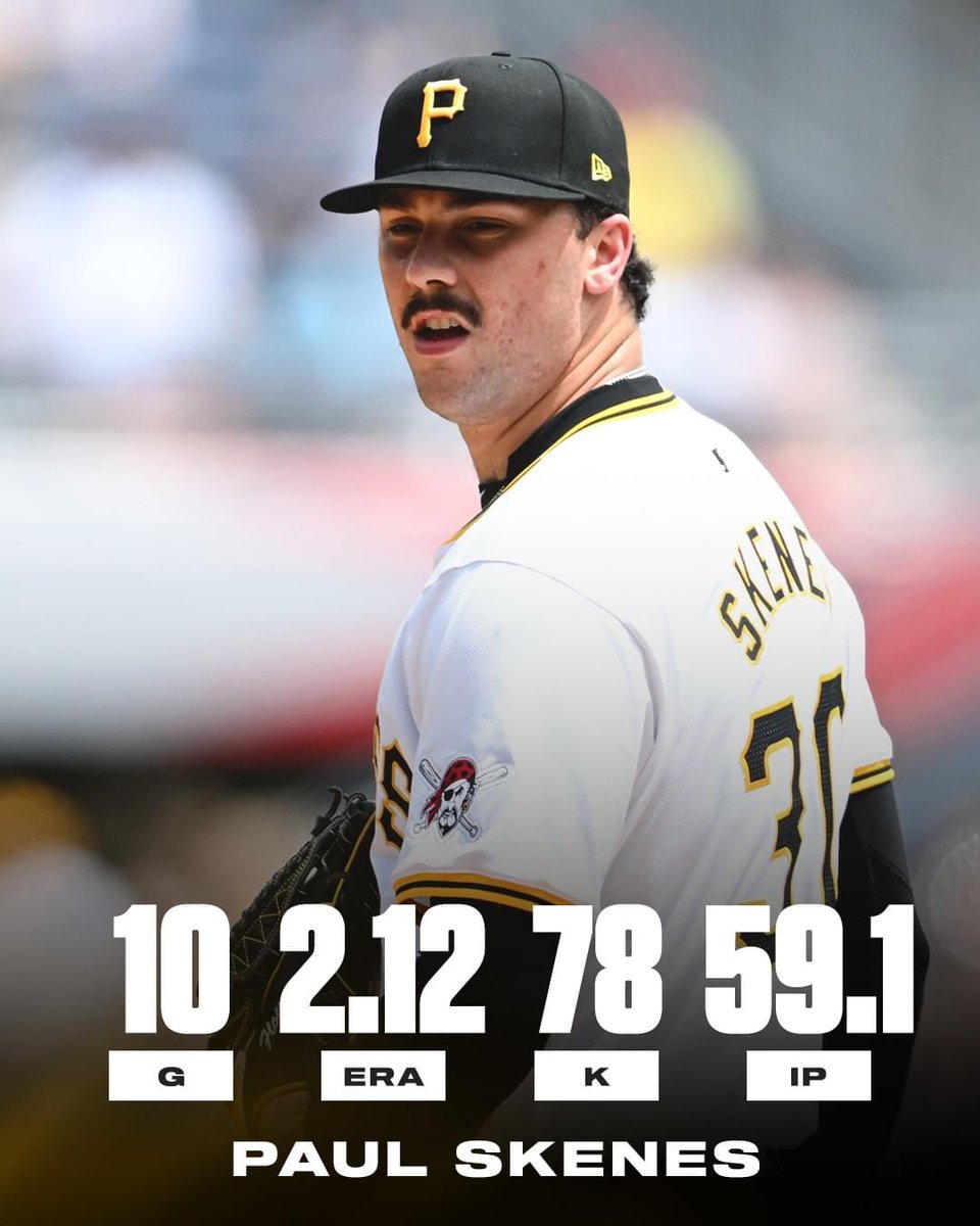 #StartSkenes <a href="/Pirates/">Pittsburgh Pirates</a>